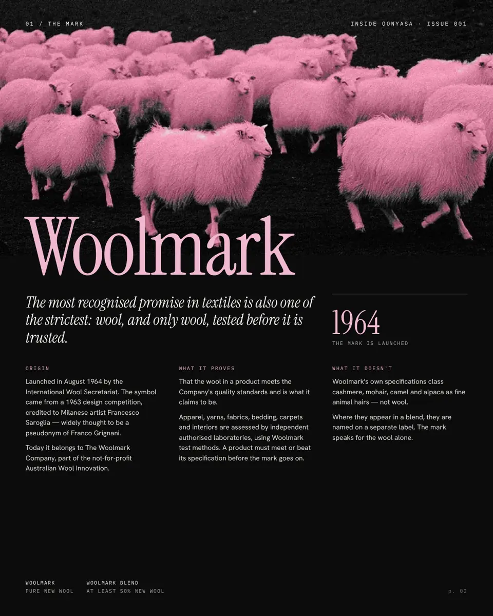 Woolmark: origin, what it proves and what it doesn't. Woolmark pure new wool; Woolmark Blend at least 50% new wool.