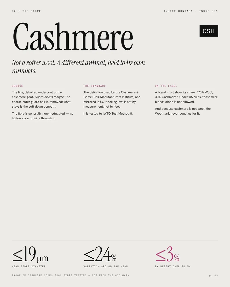 Cashmere: not a softer wool, a different animal, held to its own numbers.